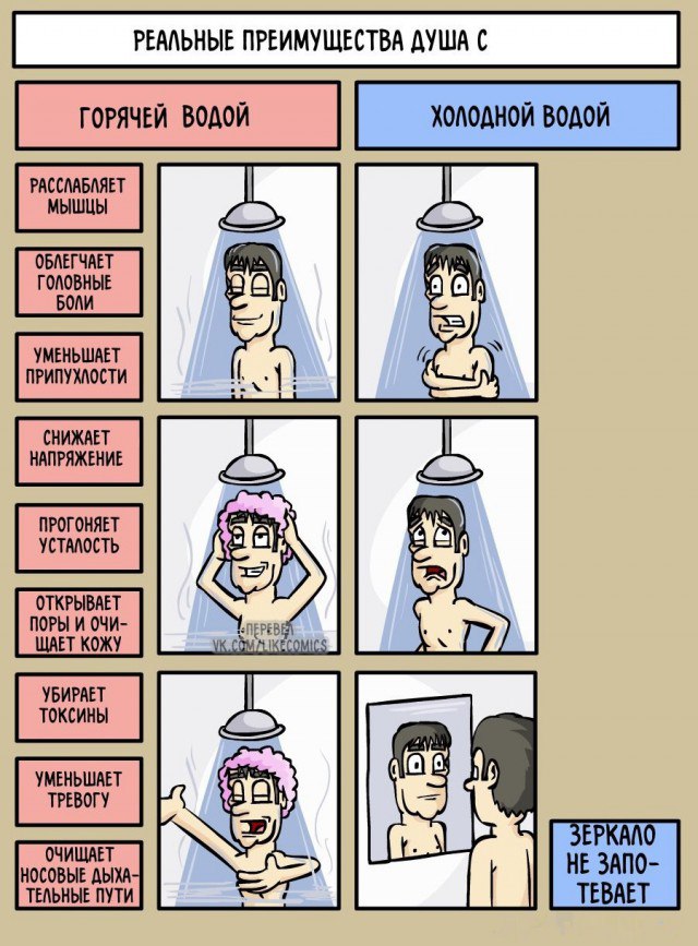 Курилка- разговоры на любые темы - Бодибилдинг форум AnabolicShops