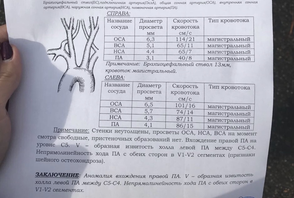Спортивная медицина - Бодибилдинг форум AnabolicShops