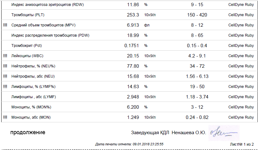 Розница по цене опта!!! До -40% на все! Regart Pharm - Официальный представитель! - Бодибилдинг форум AnabolicShops
