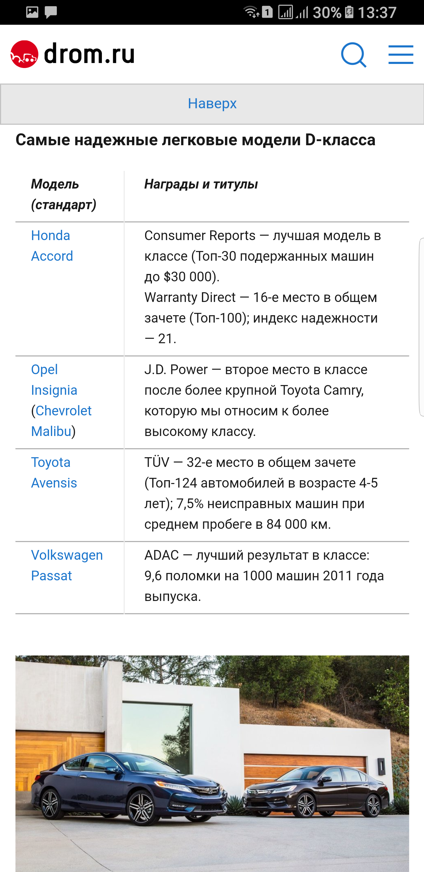 Автомобили и всё, что с этим связано. - Бодибилдинг форум AnabolicShops