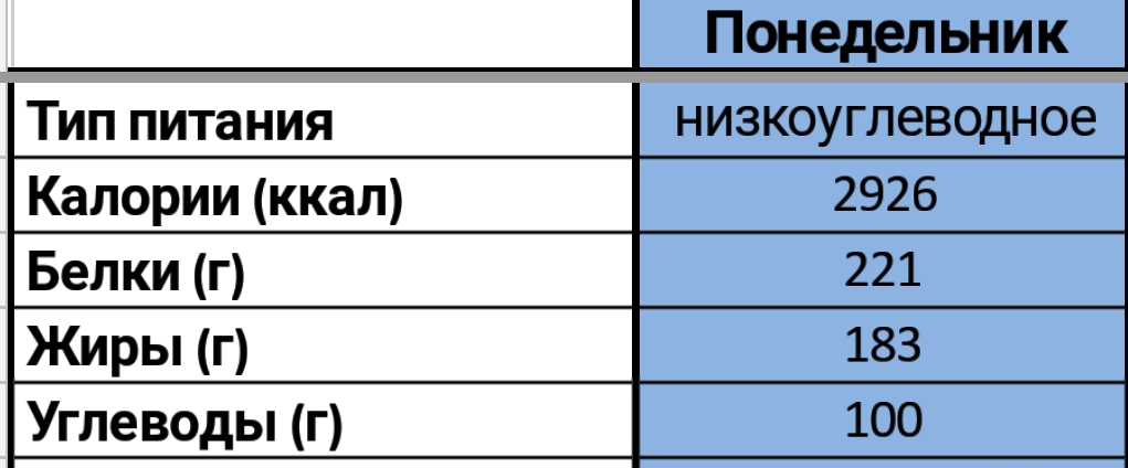iApply физикуе   и вот это вот все. - Бодибилдинг форум AnabolicShops