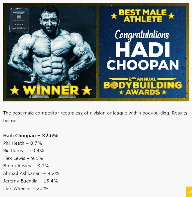 Волк Персии Хади Чупан стал первым в Best Male Athlete 2017 года - Бодибилдинг форум AnabolicShops