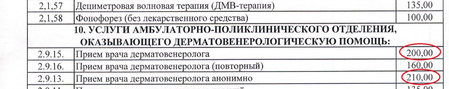 Дневник Burger Queen  Путь в фит модели - Бодибилдинг форум AnabolicShops