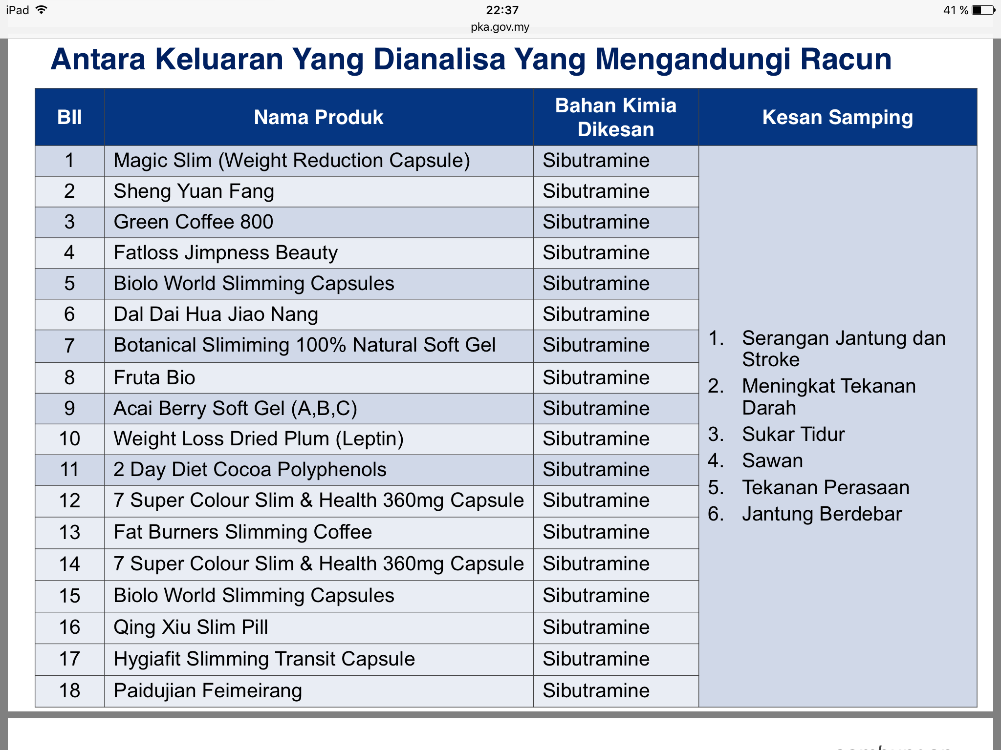 StoreGenerics.ru-Дженерики-все для ПКТ - Бодибилдинг форум AnabolicShops