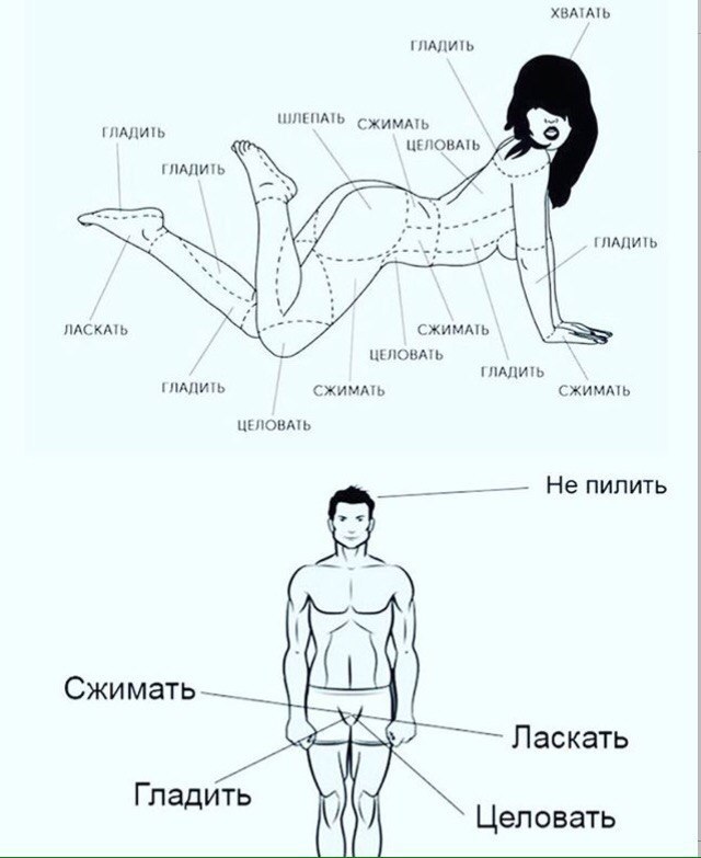 Приколюшные картинки - Бодибилдинг форум AnabolicShops