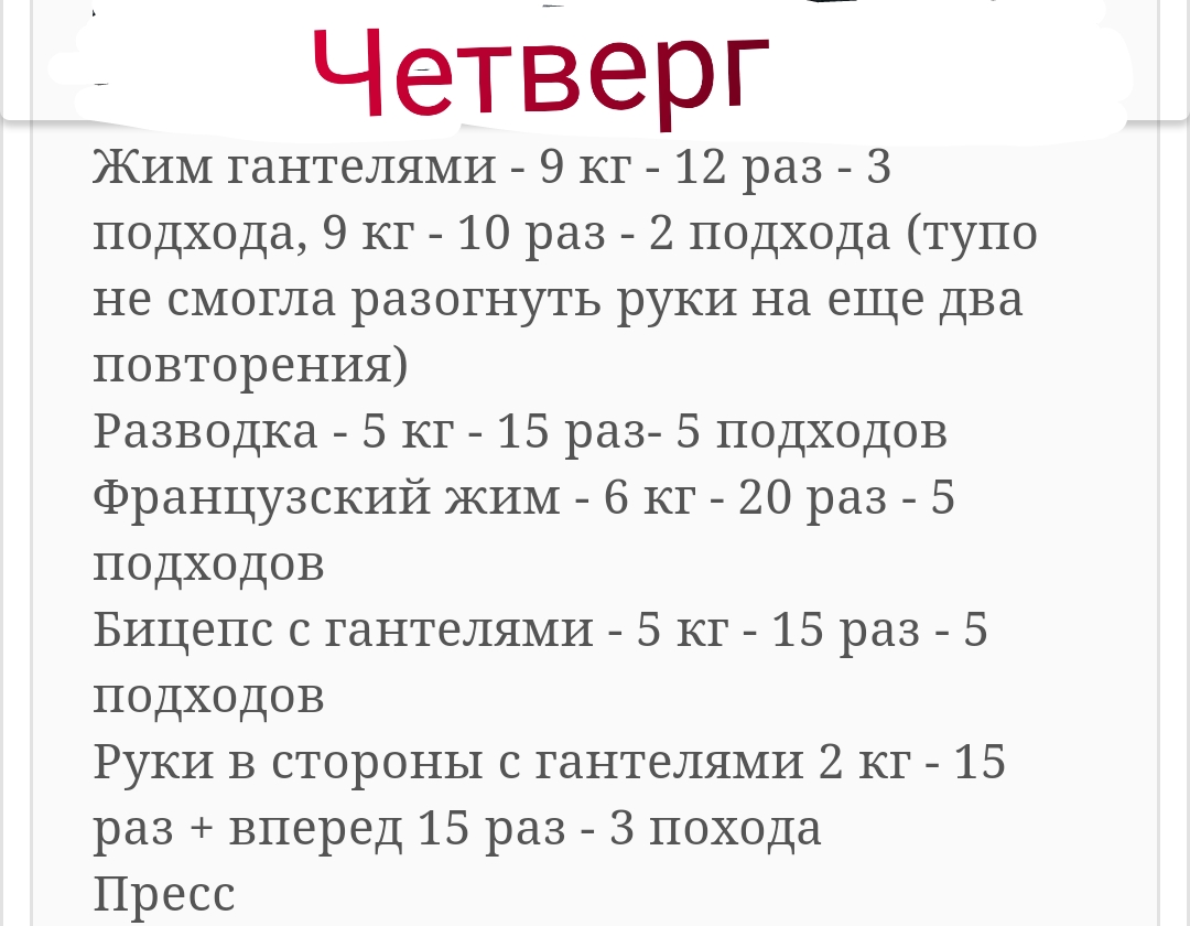 Дневник Burger Queen  Путь в фит модели - Бодибилдинг форум AnabolicShops