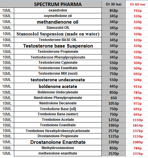 Good-Outlet.ru !!! РФ-РФ Розница по ОПТовым ценам каждую субботу !!!+Подарок в каждый заказ - Бодибилдинг форум AnabolicShops