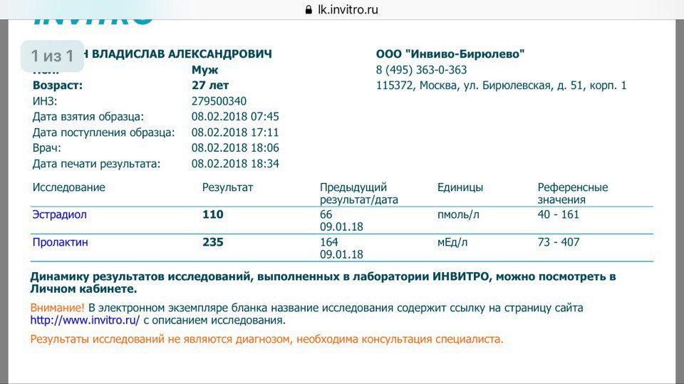 Сушка 2018. Неделя 6. - Бодибилдинг форум AnabolicShops