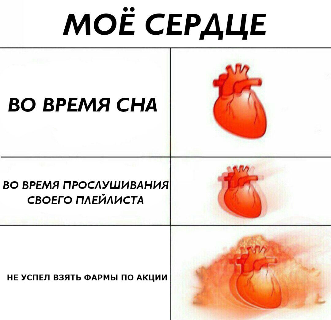 ERGO представляет - Противостояние мемов! - Бодибилдинг форум AnabolicShops