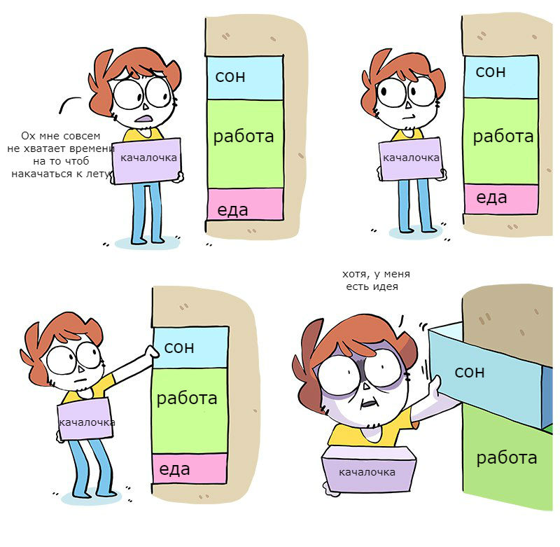 ERGO представляет - Противостояние мемов! - Бодибилдинг форум AnabolicShops