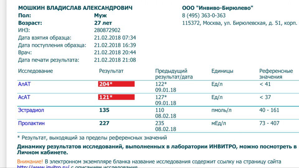 Сушка 2018. Неделя 8. - Бодибилдинг форум AnabolicShops