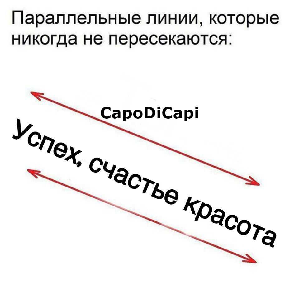 ERGO представляет - Противостояние мемов! - Бодибилдинг форум AnabolicShops