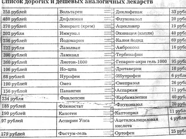 Sterostore.xyz -  Магазин низких цен. - Бодибилдинг форум AnabolicShops