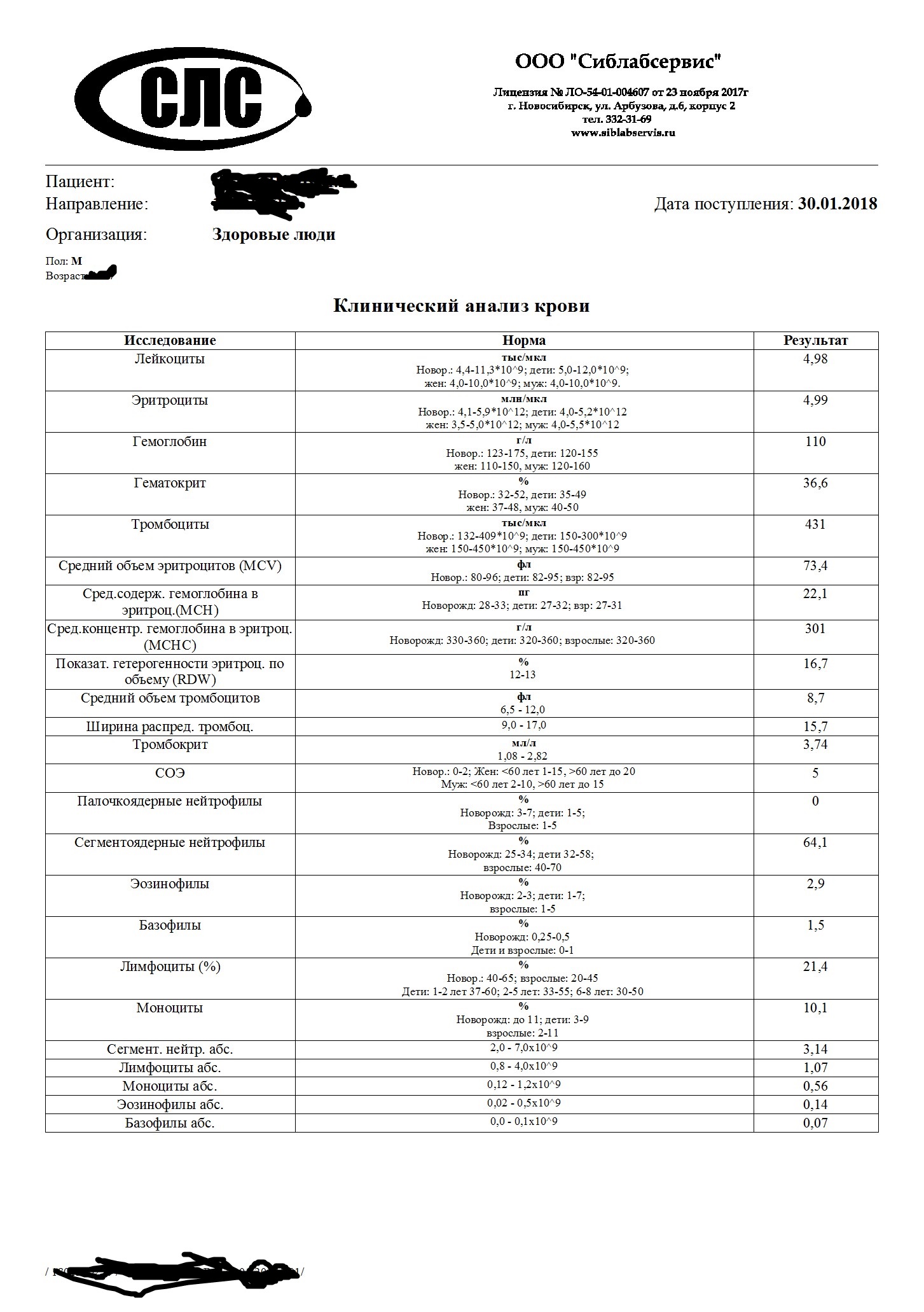 StrongBeezy - тестирование препаратов, отзывы, анализы - Бодибилдинг форум AnabolicShops