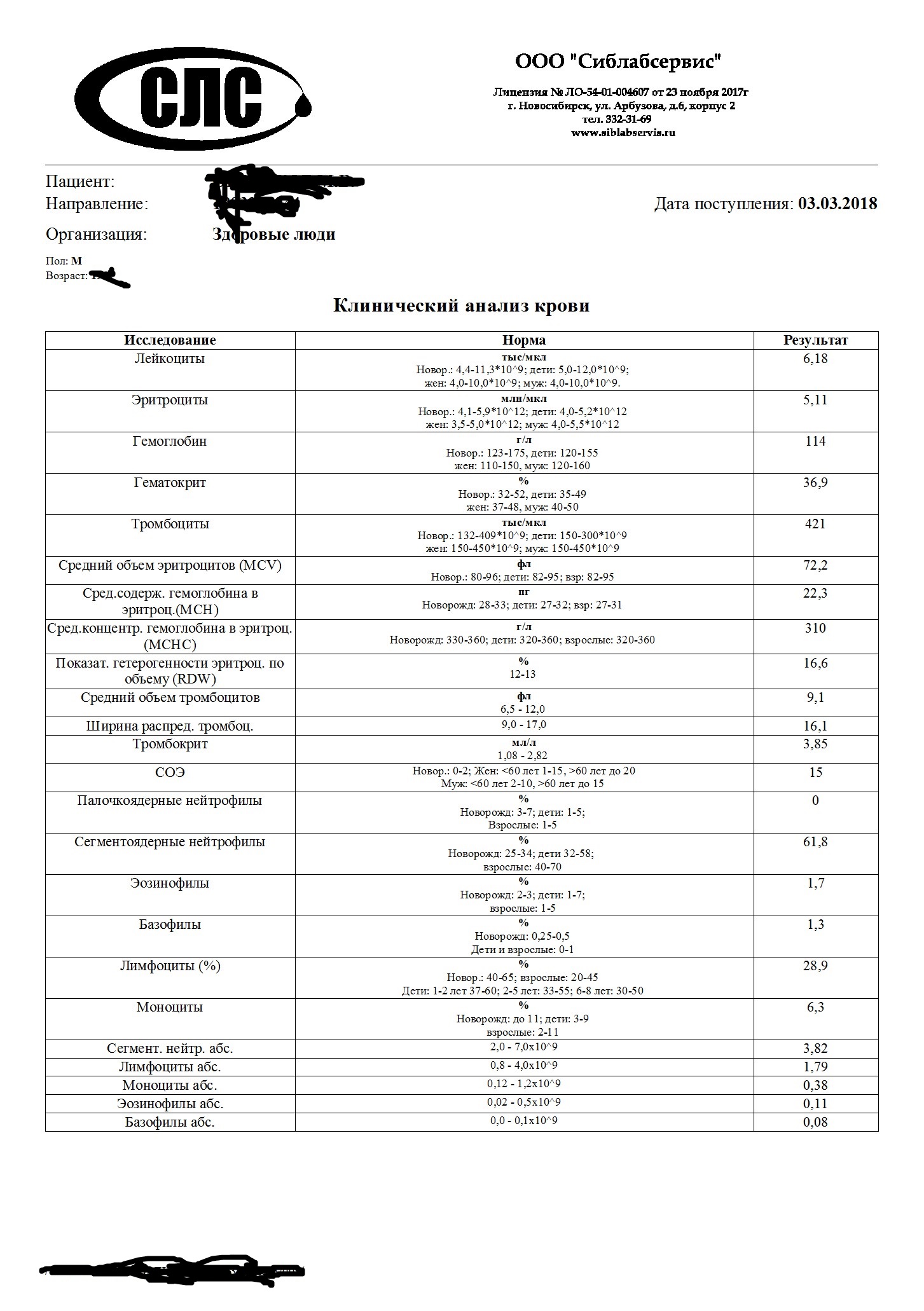 StrongBeezy - тестирование препаратов, отзывы, анализы - Бодибилдинг форум AnabolicShops