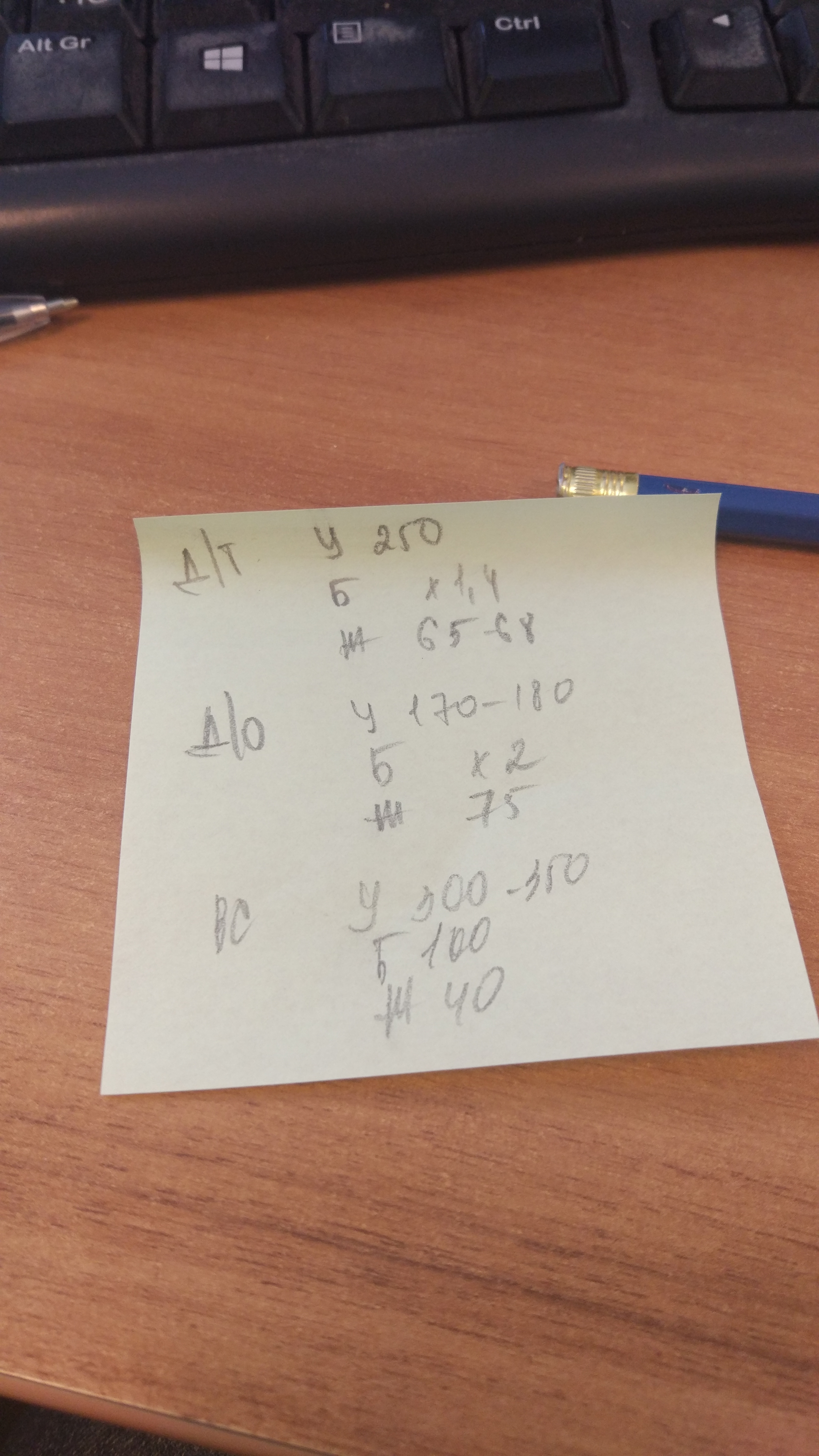 Дневник Burger Queen  Путь в фит модели - Бодибилдинг форум AnabolicShops