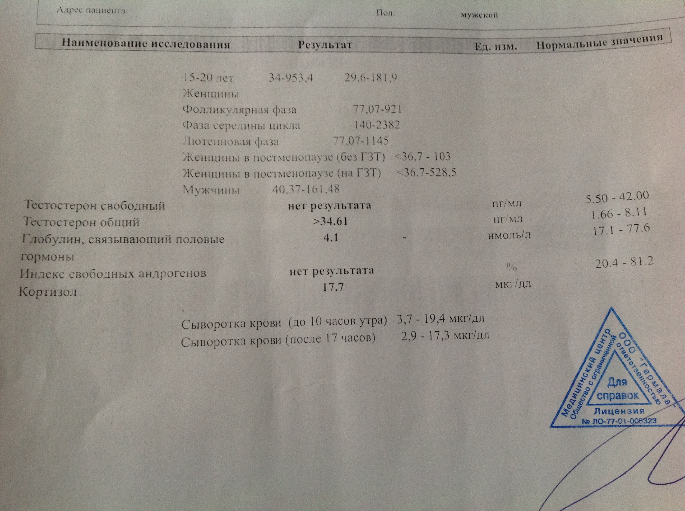White_Trip | АНАБОЛИЧЕСКИЕ ТИТАНЫ | Pharmacom.Labs - Бодибилдинг форум AnabolicShops