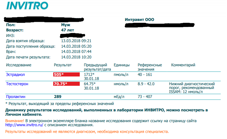 Nakachen.biz - сайт низких цен ! - Бодибилдинг форум AnabolicShops