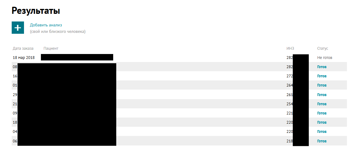 Sterostore - Бодибилдинг форум AnabolicShops