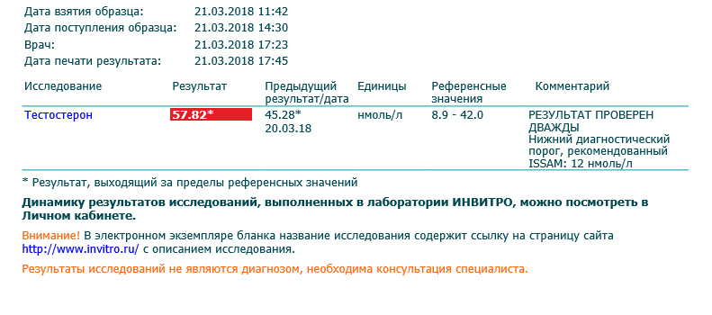 Sterostore 2 - Бодибилдинг форум AnabolicShops