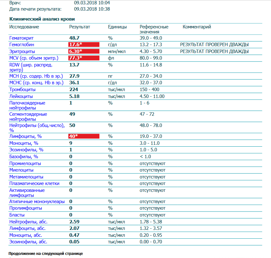 Sterostore 2 - Бодибилдинг форум AnabolicShops