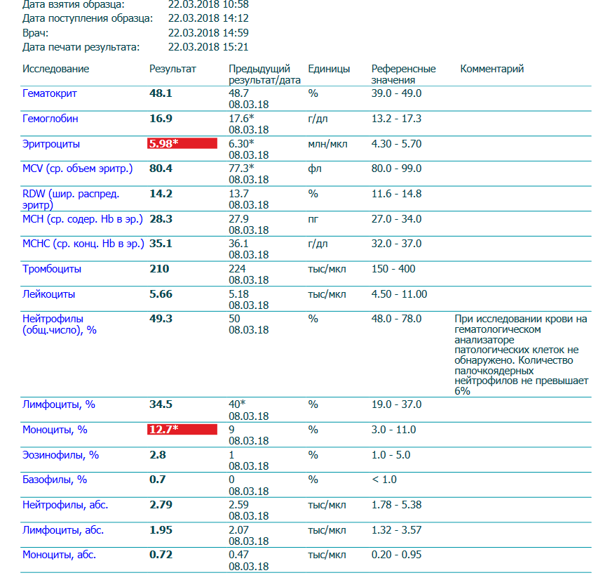 Sterostore 2 - Бодибилдинг форум AnabolicShops