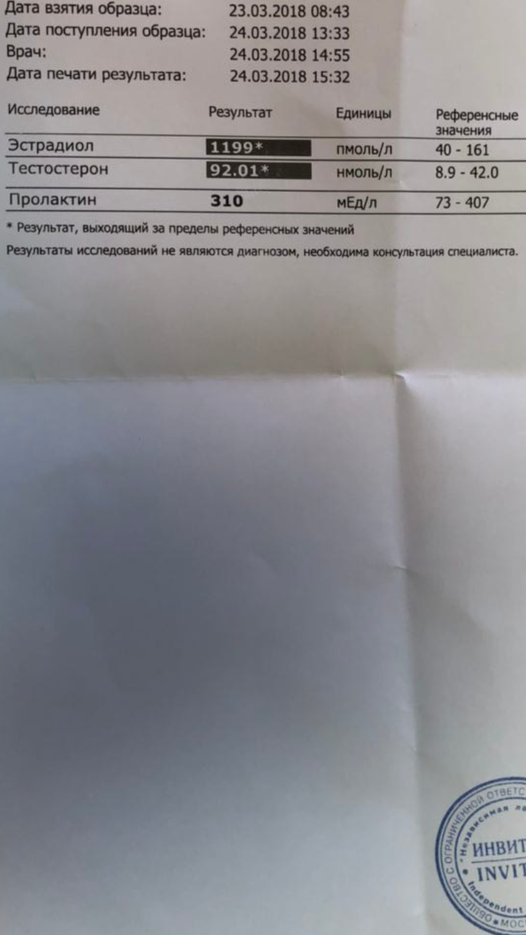 DevilsPharm.in.th - Бодибилдинг форум AnabolicShops