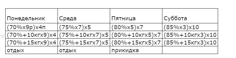 Нереальные ноги! Феномен из Китая Канг Чен. - Бодибилдинг форум AnabolicShops
