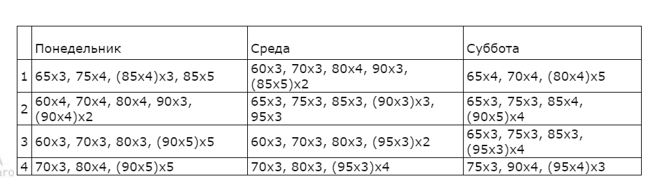 Нереальные ноги! Феномен из Китая Канг Чен. - Бодибилдинг форум AnabolicShops
