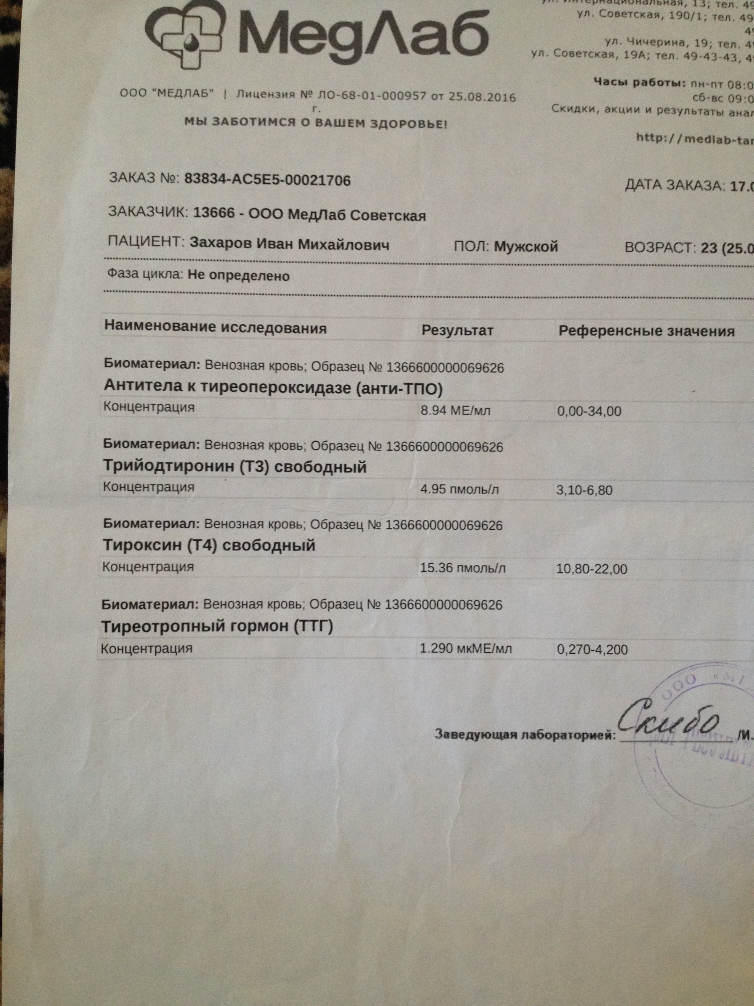 Спортивная медицина - Бодибилдинг форум AnabolicShops