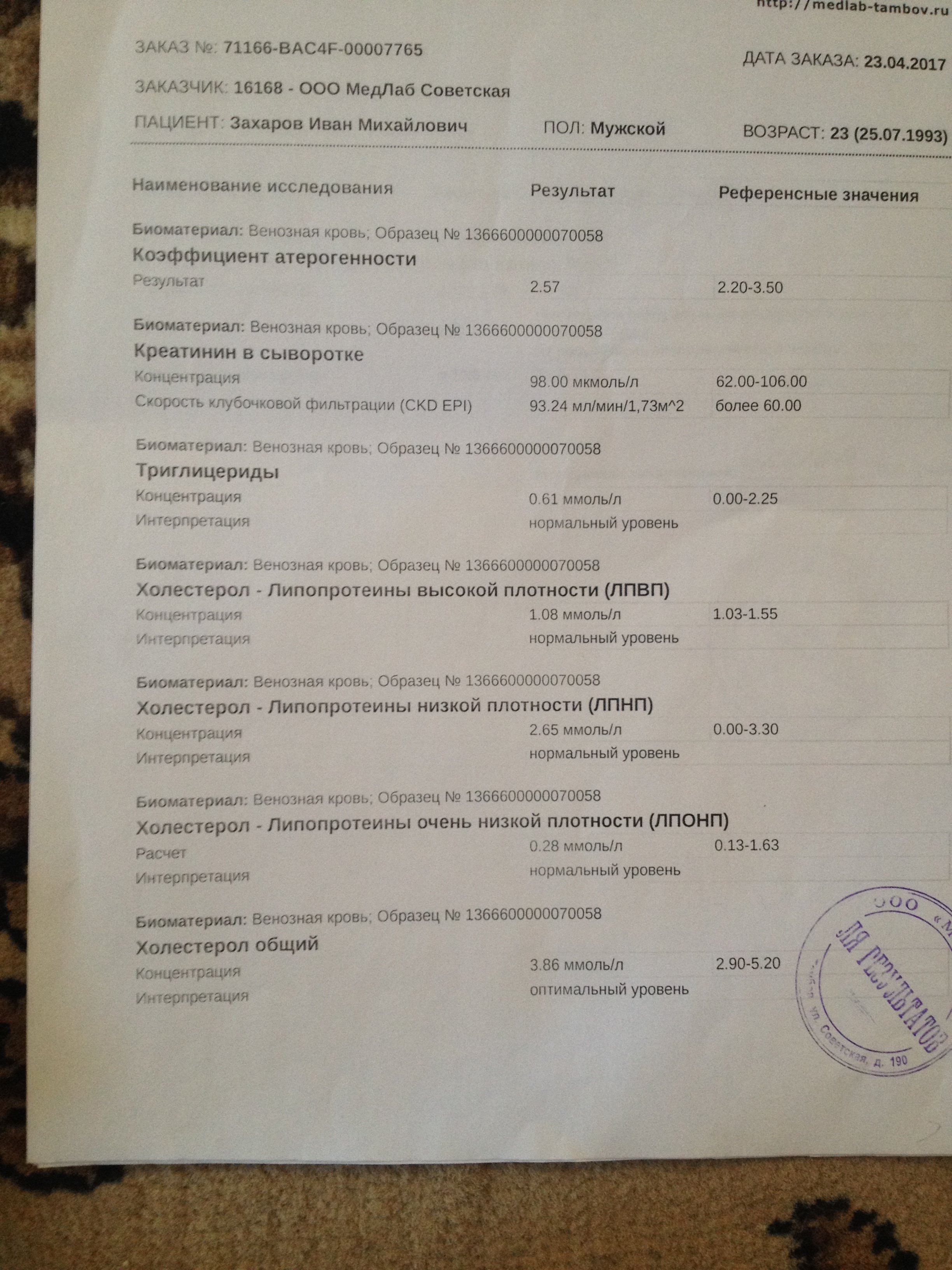 Спортивная медицина - Бодибилдинг форум AnabolicShops