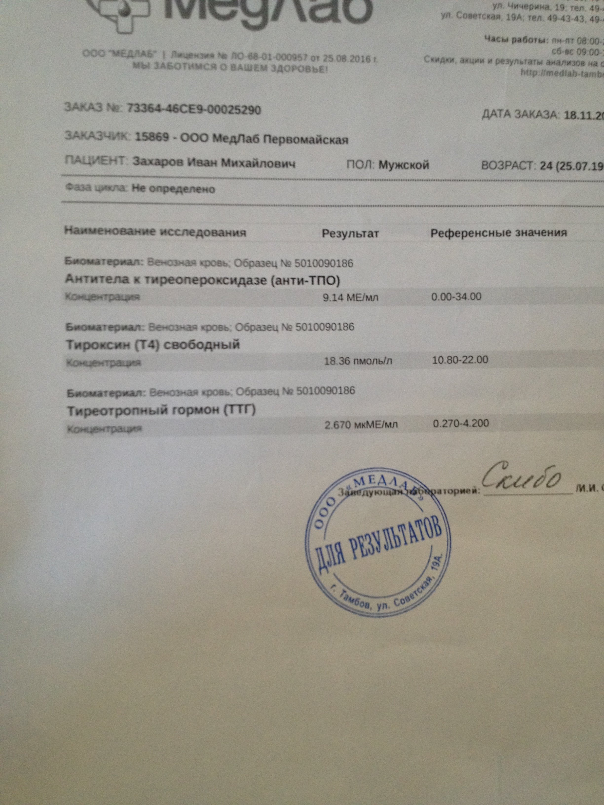 Спортивная медицина - Бодибилдинг форум AnabolicShops