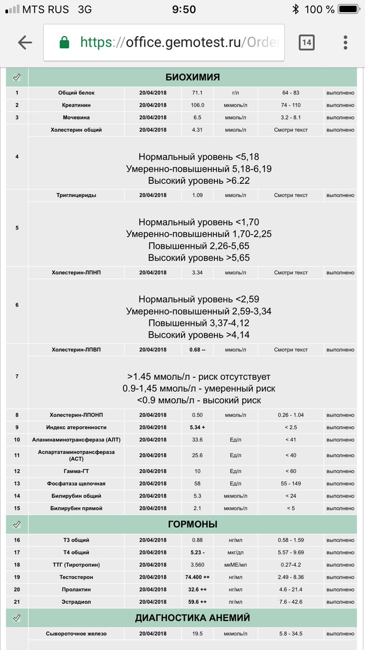 Ветка работ!!! / Жирные против Эстетов|V2... - Бодибилдинг форум AnabolicShops