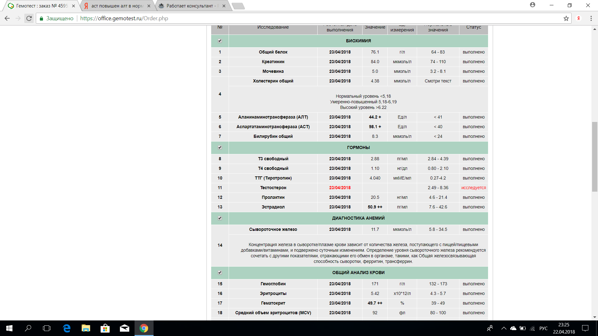 Разбор анализов гормонов, помощь специалиста - Бодибилдинг форум AnabolicShops
