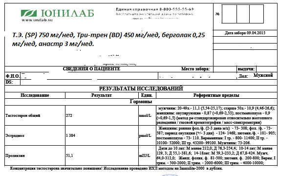 Dragon6666.com - Дон Дракон - Бодибилдинг форум AnabolicShops