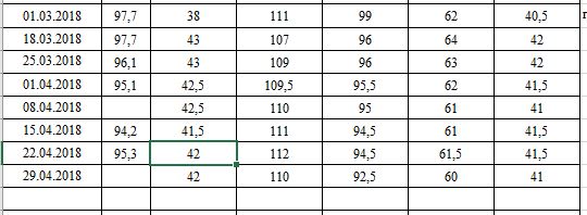Ветка работ!!! / Жирные против Эстетов|V2... - Бодибилдинг форум AnabolicShops
