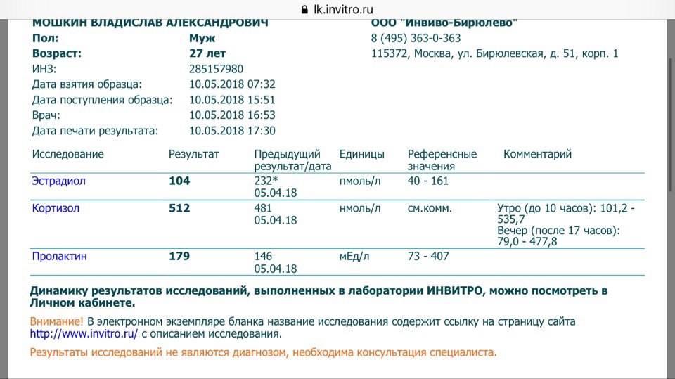 Сушка 2018. Неделя 18. - Бодибилдинг форум AnabolicShops