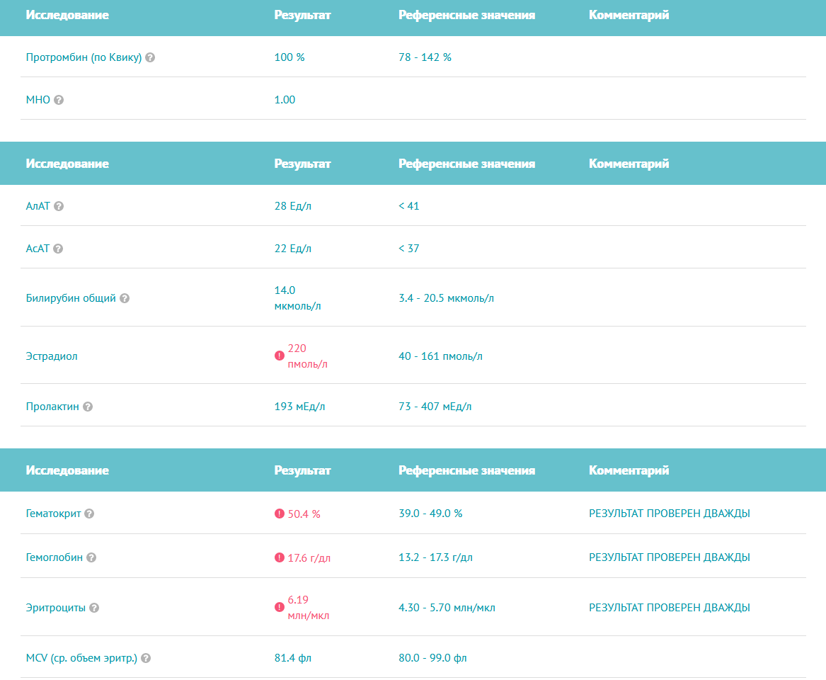 IndiaGenericPower- магазин ПКТ! - Бодибилдинг форум AnabolicShops