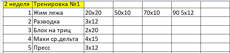 alex1601. Тренировки под руководством Kain. - Бодибилдинг форум AnabolicShops