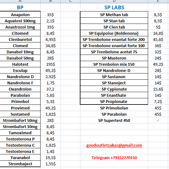 Good-Outlet.ru !!! РФ-РФ Розница по ОПТовым ценам каждую субботу !!!+Подарок в каждый заказ - Бодибилдинг форум AnabolicShops