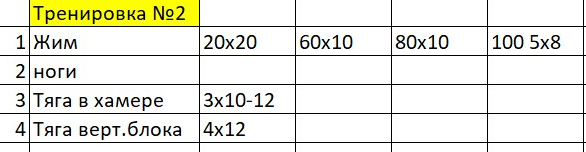 alex1601. Тренировки под руководством Kain. - Бодибилдинг форум AnabolicShops