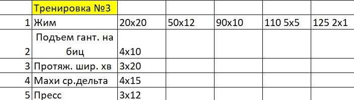 alex1601. Тренировки под руководством Kain. - Бодибилдинг форум AnabolicShops