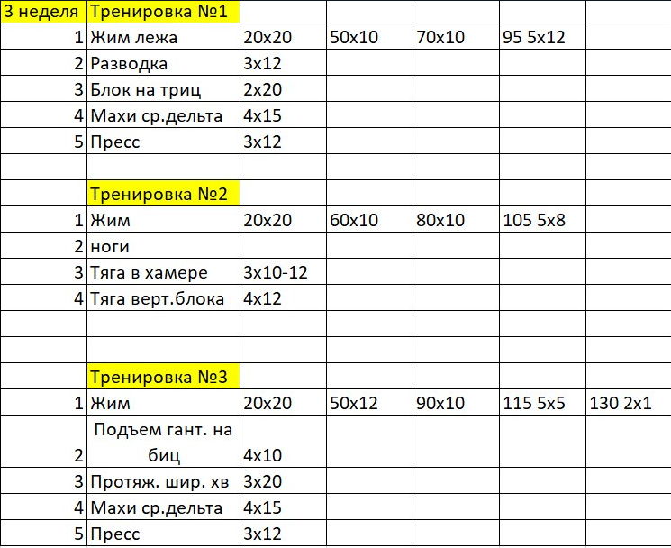 alex1601. Тренировки под руководством Kain. - Бодибилдинг форум AnabolicShops