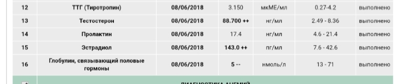 Gerth Pharmaceuticals - Бодибилдинг форум AnabolicShops