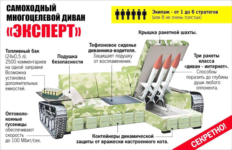 Classic Physique, Ложников Виталий! - Бодибилдинг форум AnabolicShops