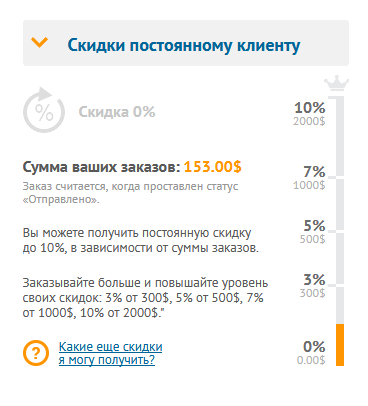 AthleticPharma - 15 лет честной работы! РФ=>РФ - Бодибилдинг форум AnabolicShops