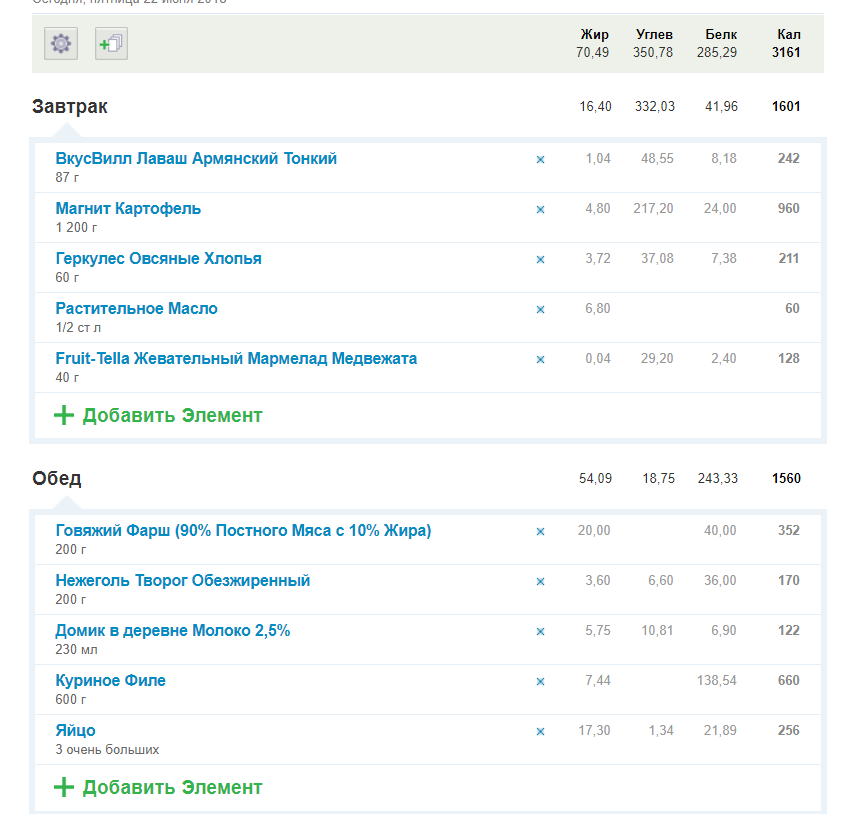 Бодилифтер(Лифтобилдер)))) - Бодибилдинг форум AnabolicShops