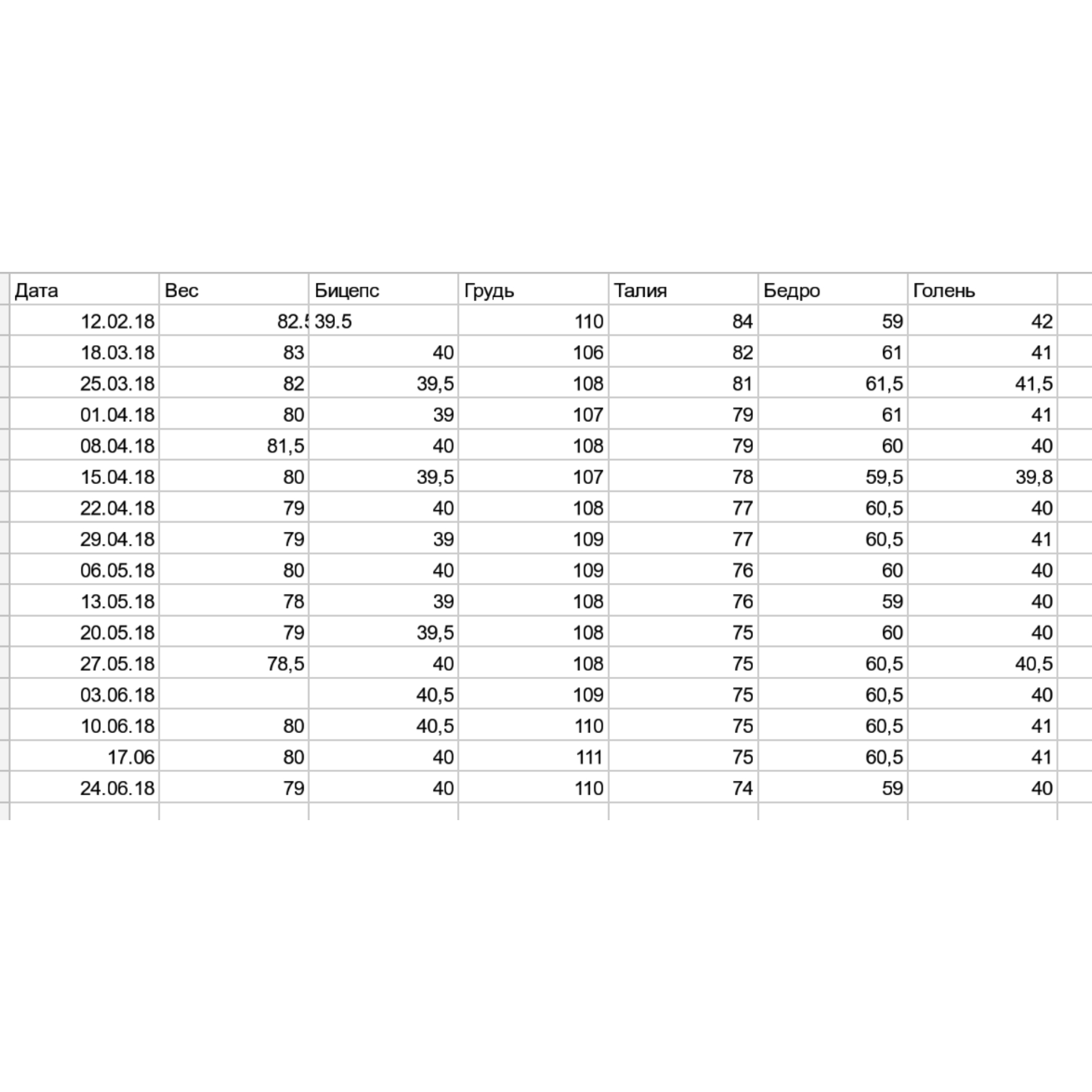 ardent блог заруба " жирные против эстетов" - Бодибилдинг форум AnabolicShops