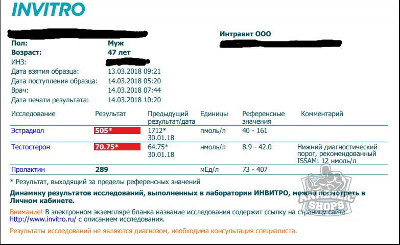 Nakachen.biz - сайт низких цен ! - Бодибилдинг форум AnabolicShops