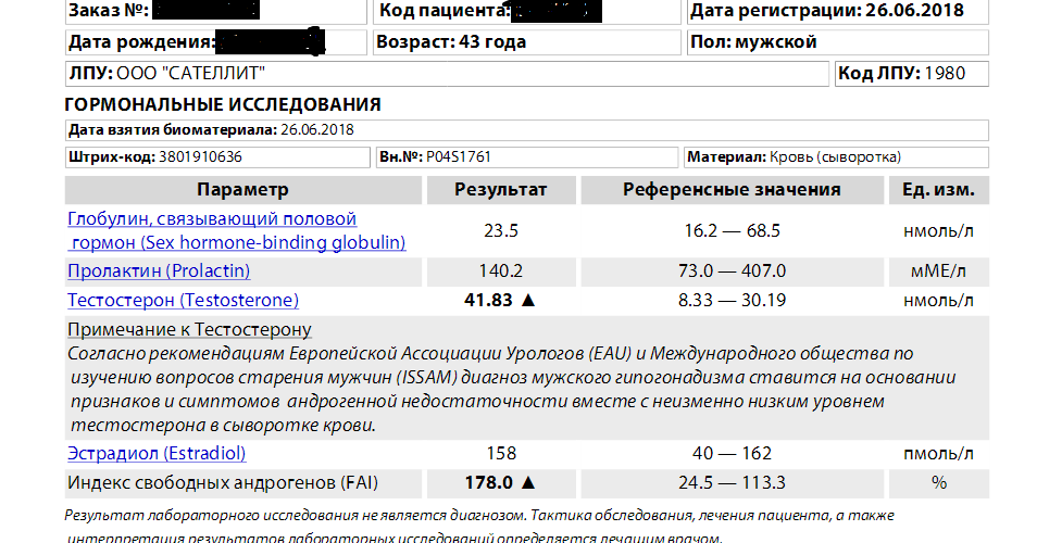 Homosteron.com оф.дилер Zphc|CanadaPeptides|Ergo Mrc - Бодибилдинг форум AnabolicShops